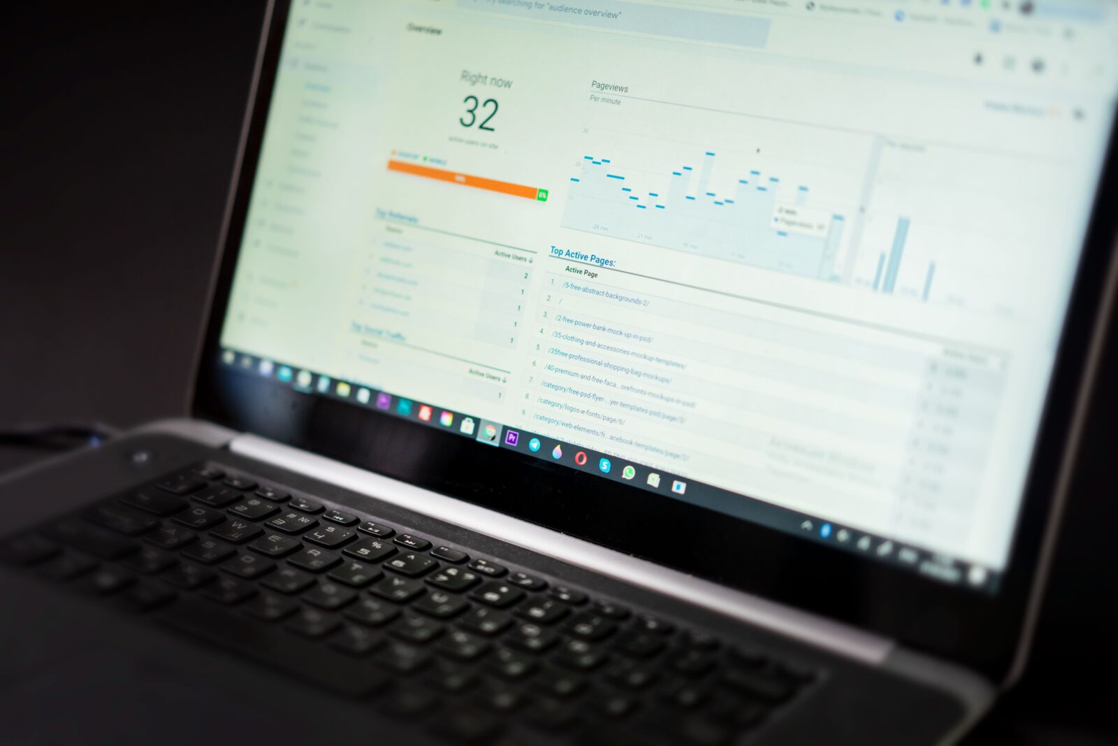 Laptop met een analytics-dashboard vol grafieken en cijfers
