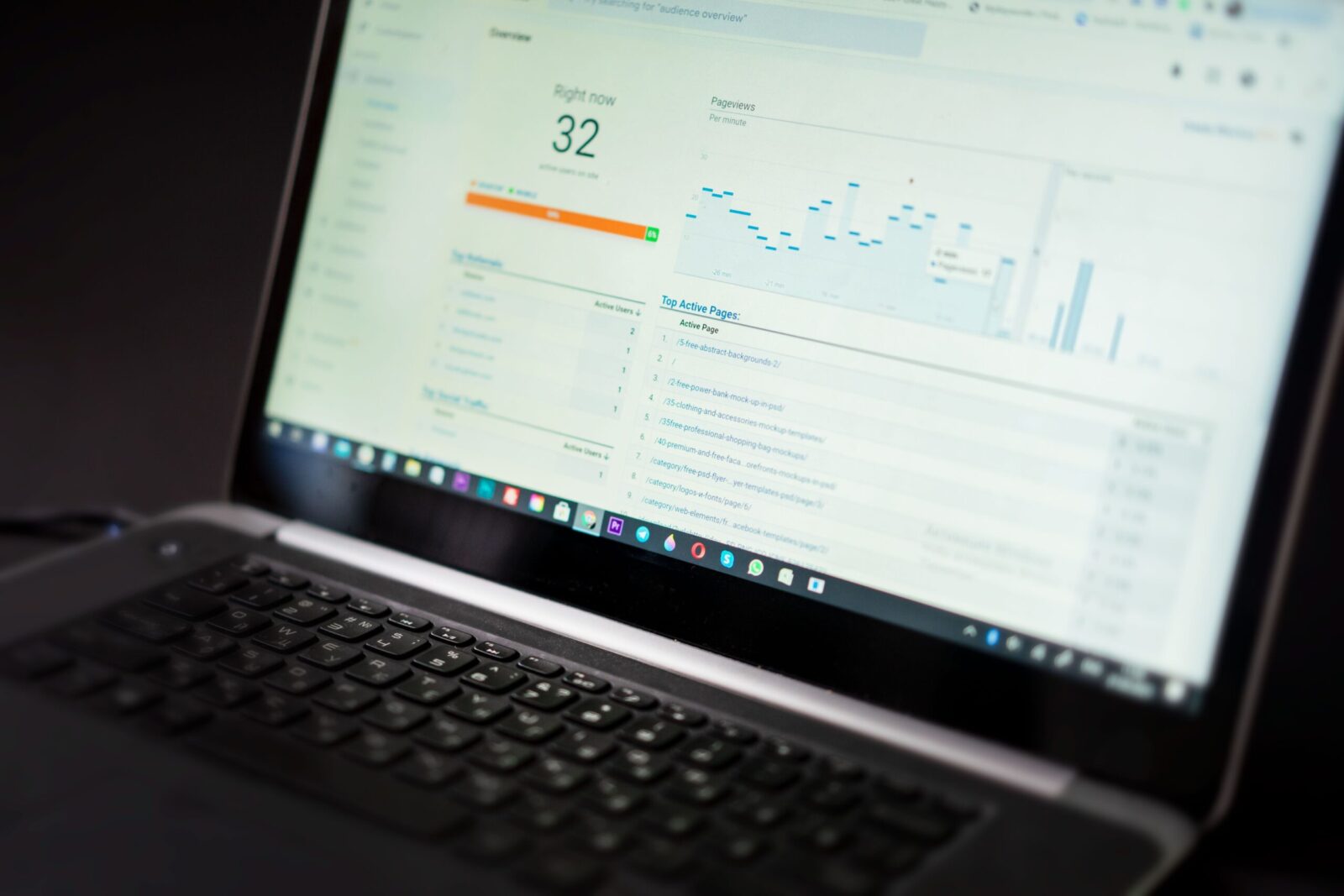 Laptop mit einem Analytics-Dashboard voller Diagramme und Zahlen
